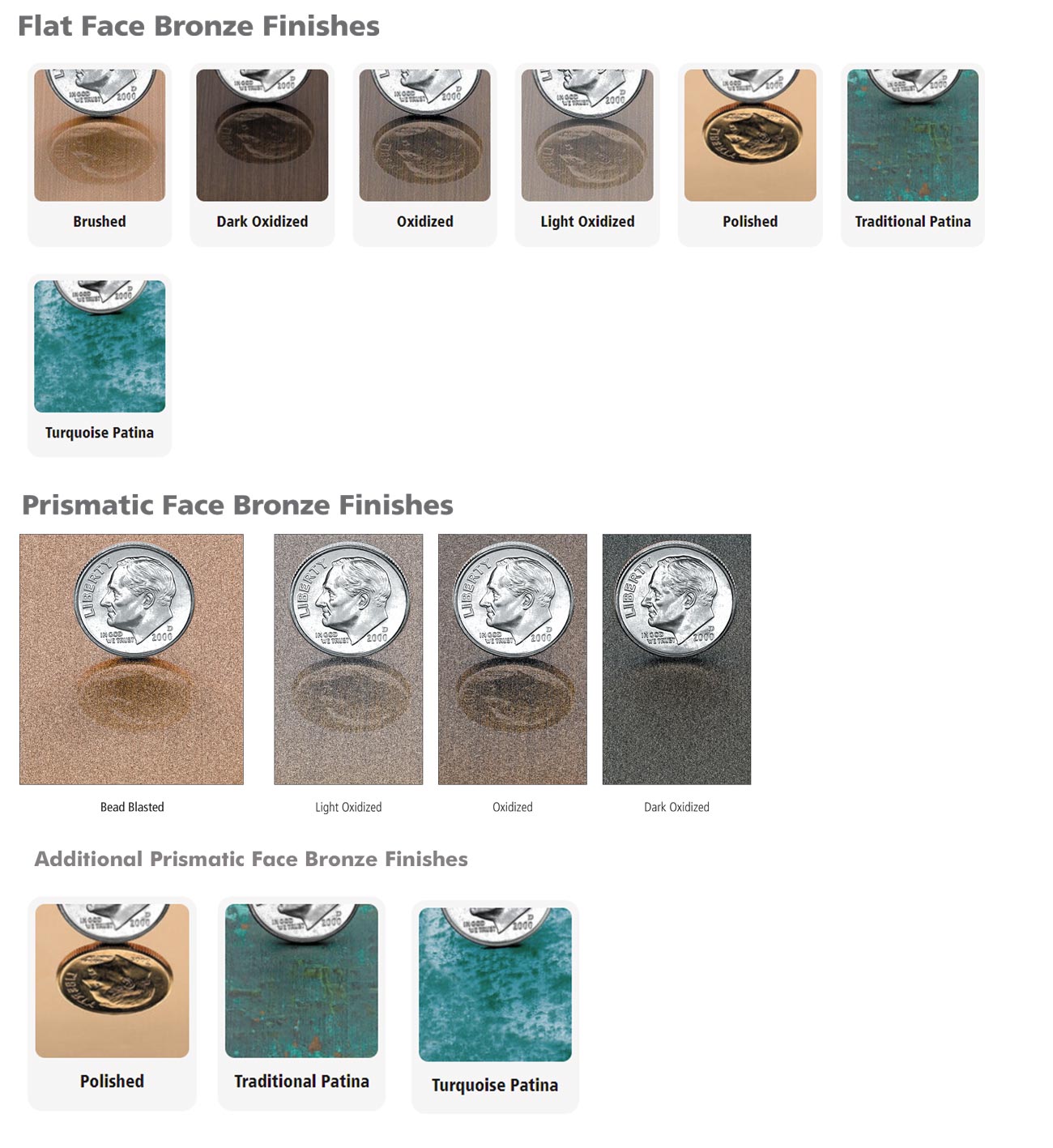 Cast Bronze Metal Finishes