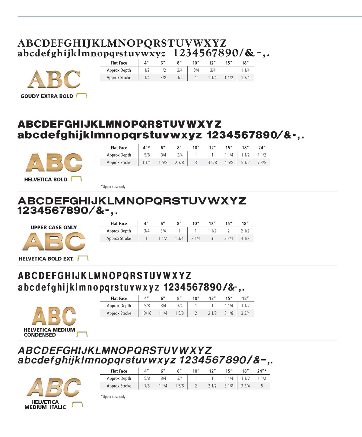 cast fonts 5